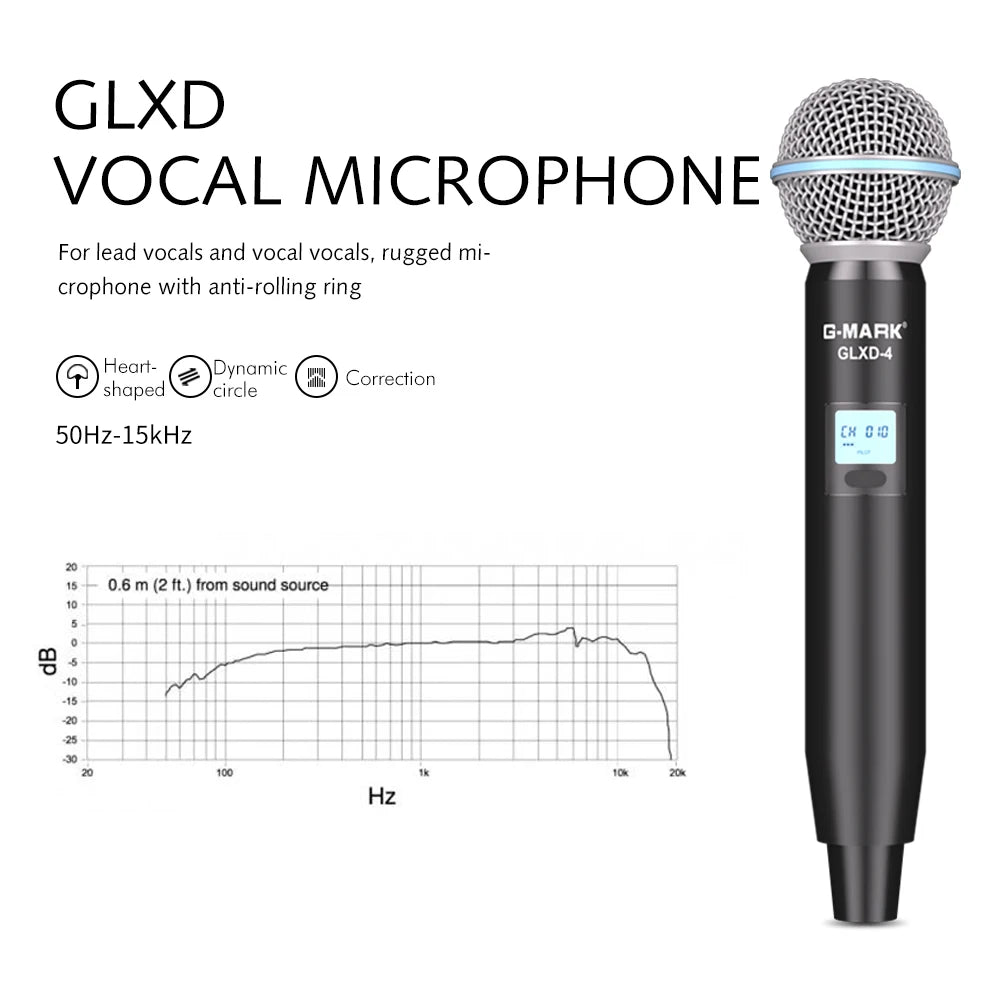 New Wireless Microphone