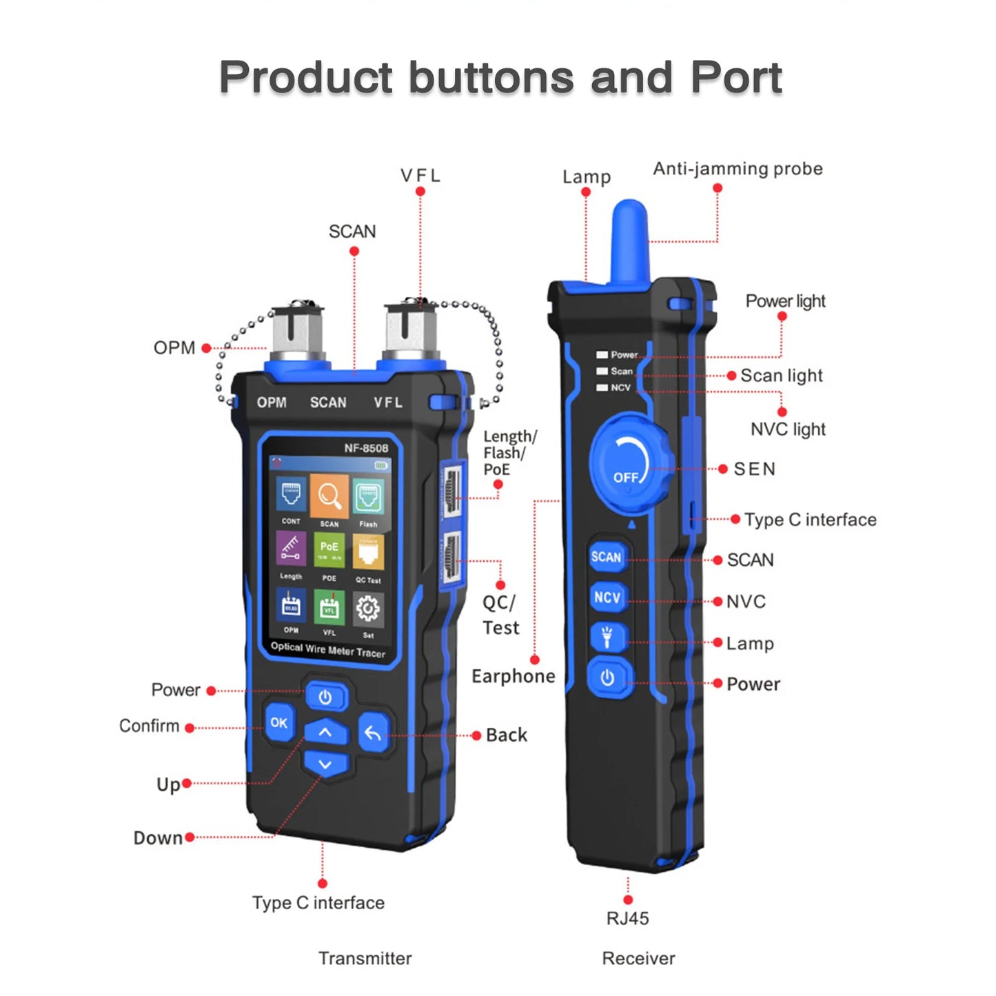 NOYAFA NF-8508 Network Cable Tester