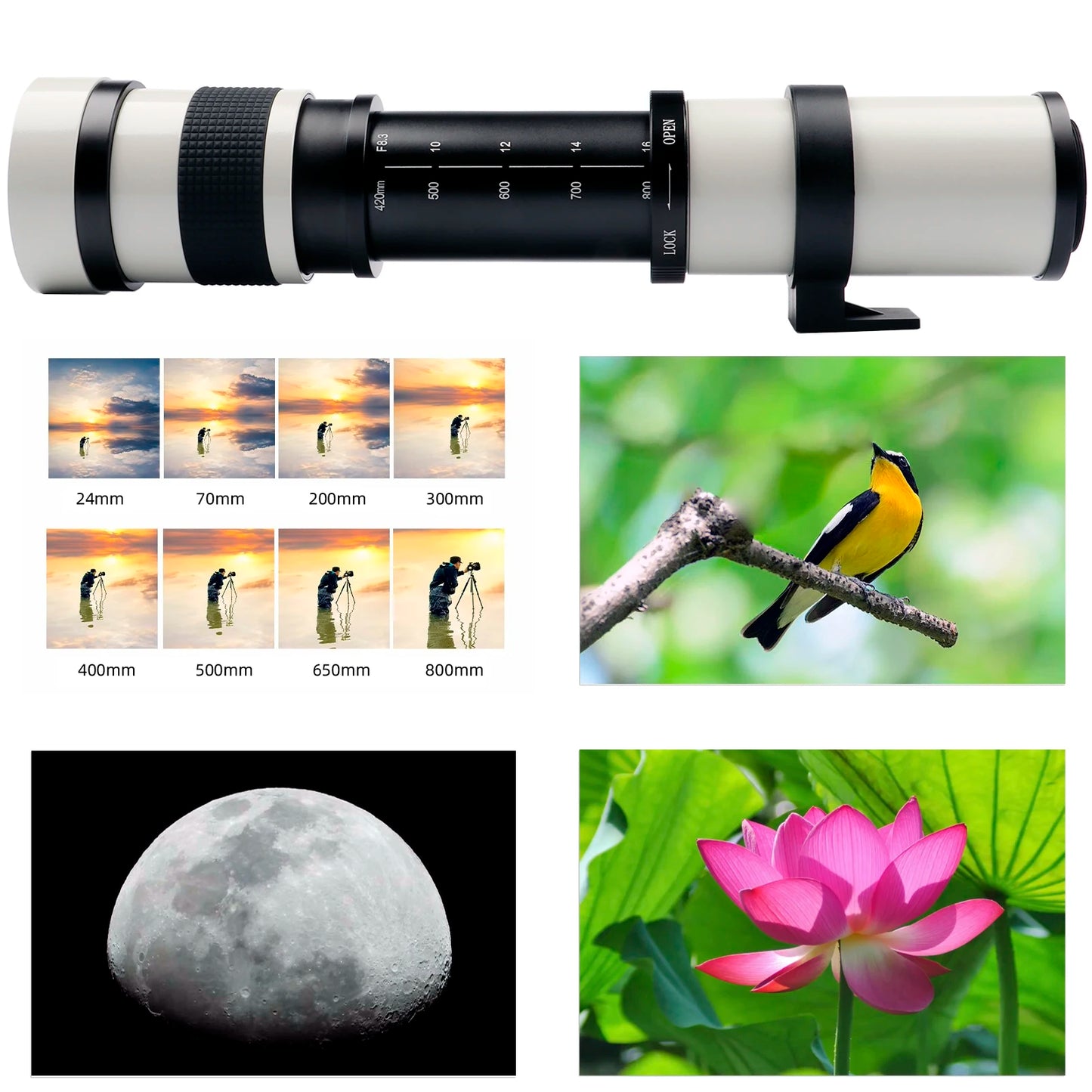 New Lightdow Super Telephoto Manual Zoom Lens