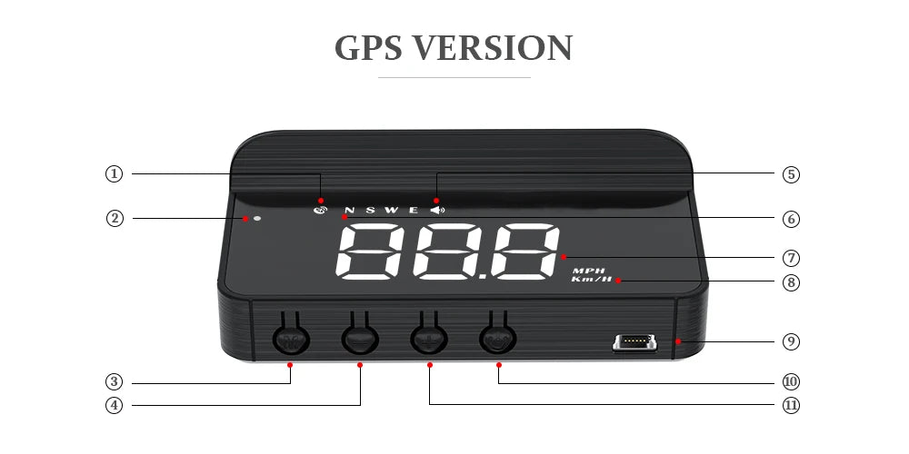 Digital Display GPS Head-Up Car Speedometer