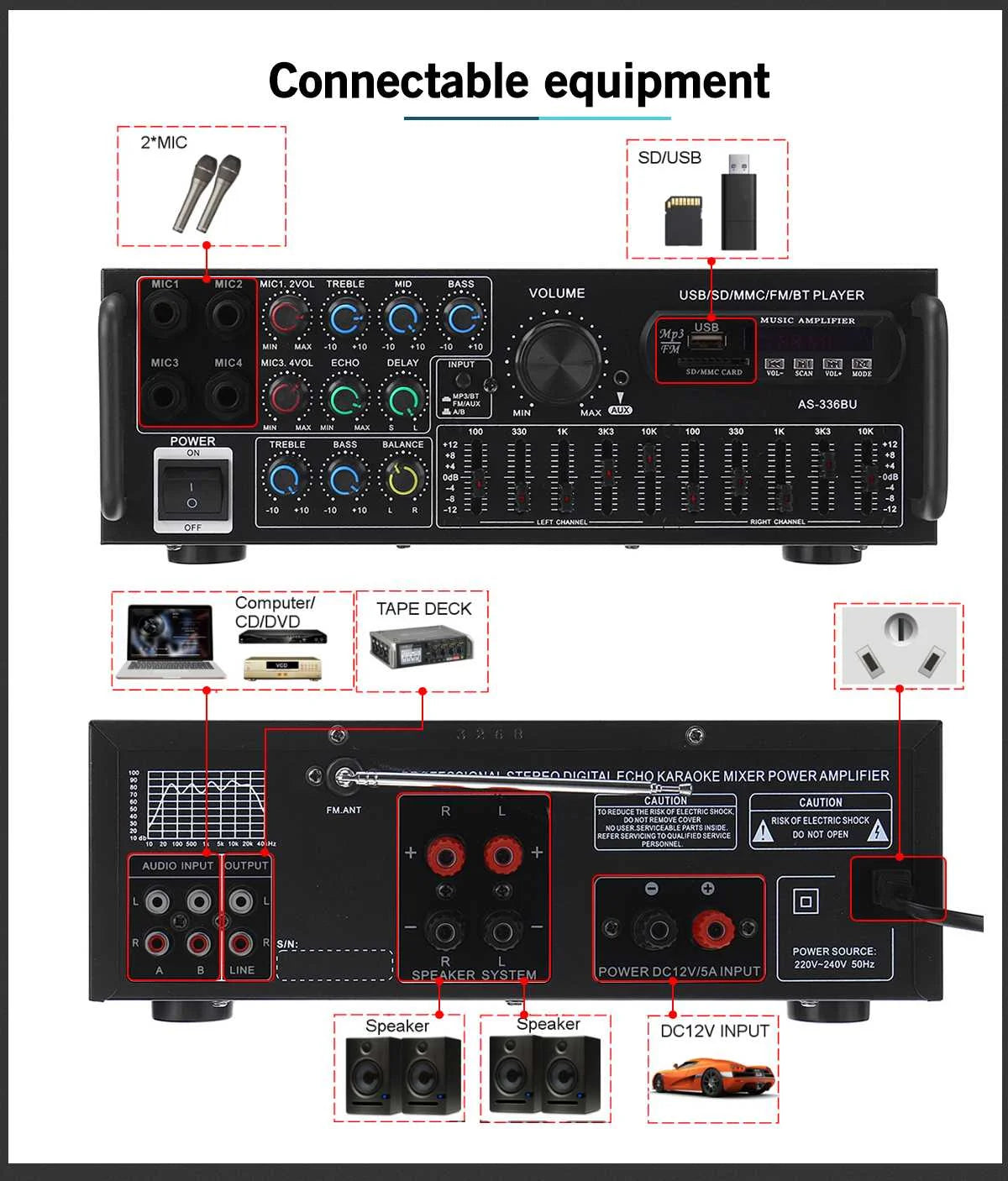 NEW 2000W Bluetooth Stereo Amplifier