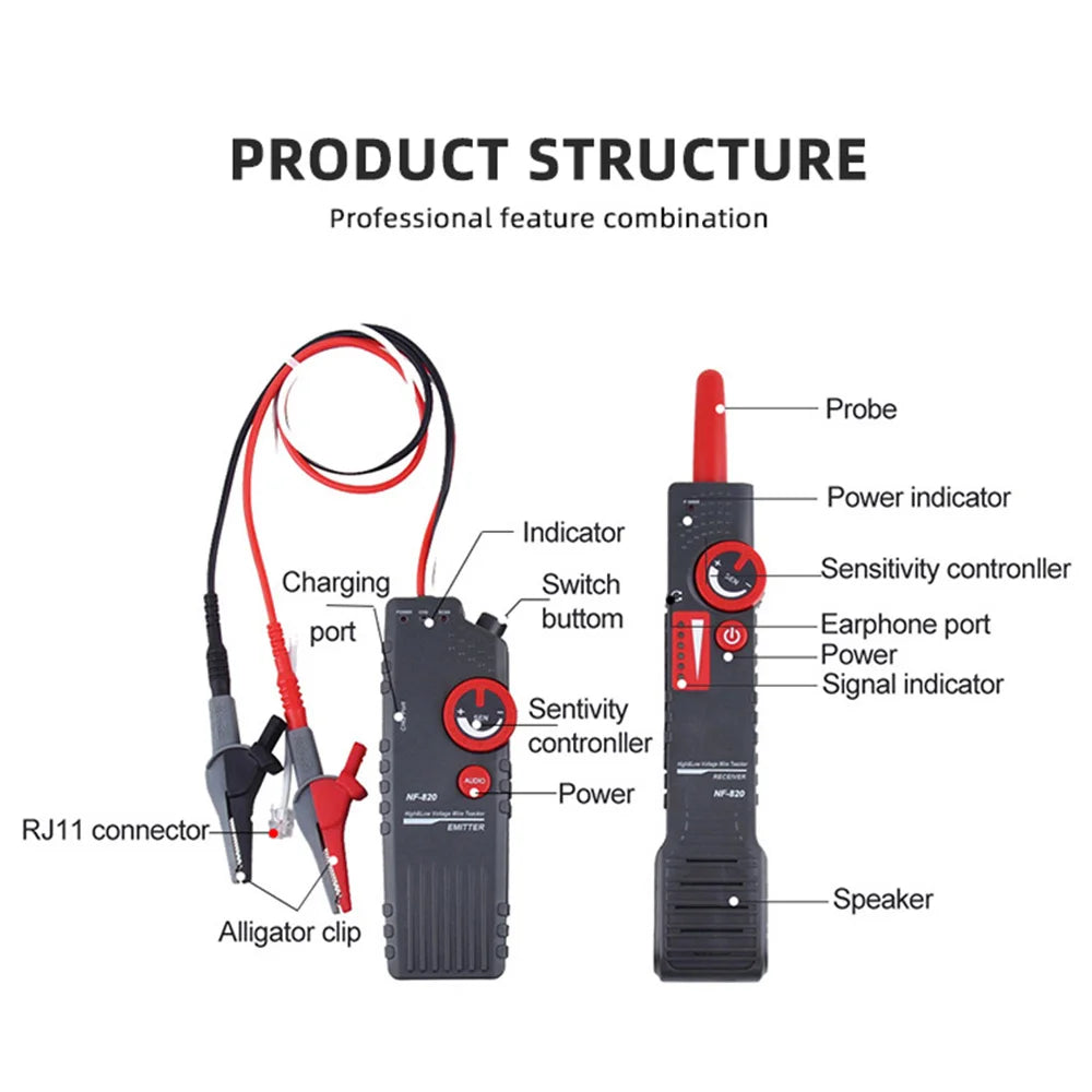 NF-820 RJ45 RJ11 BNC Network Cable tester