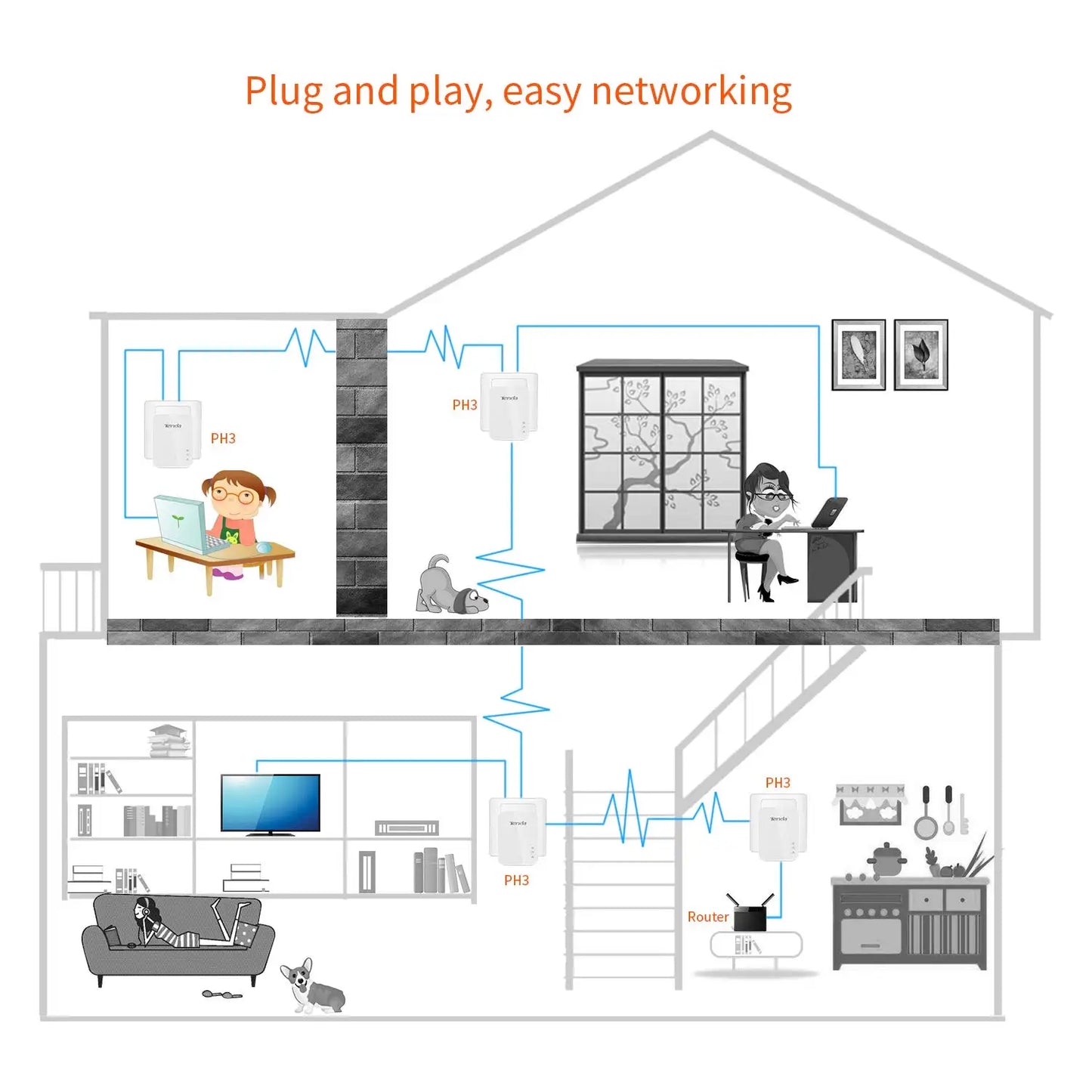 Tenda PH3 1000Mbps Powerline Network Adapter