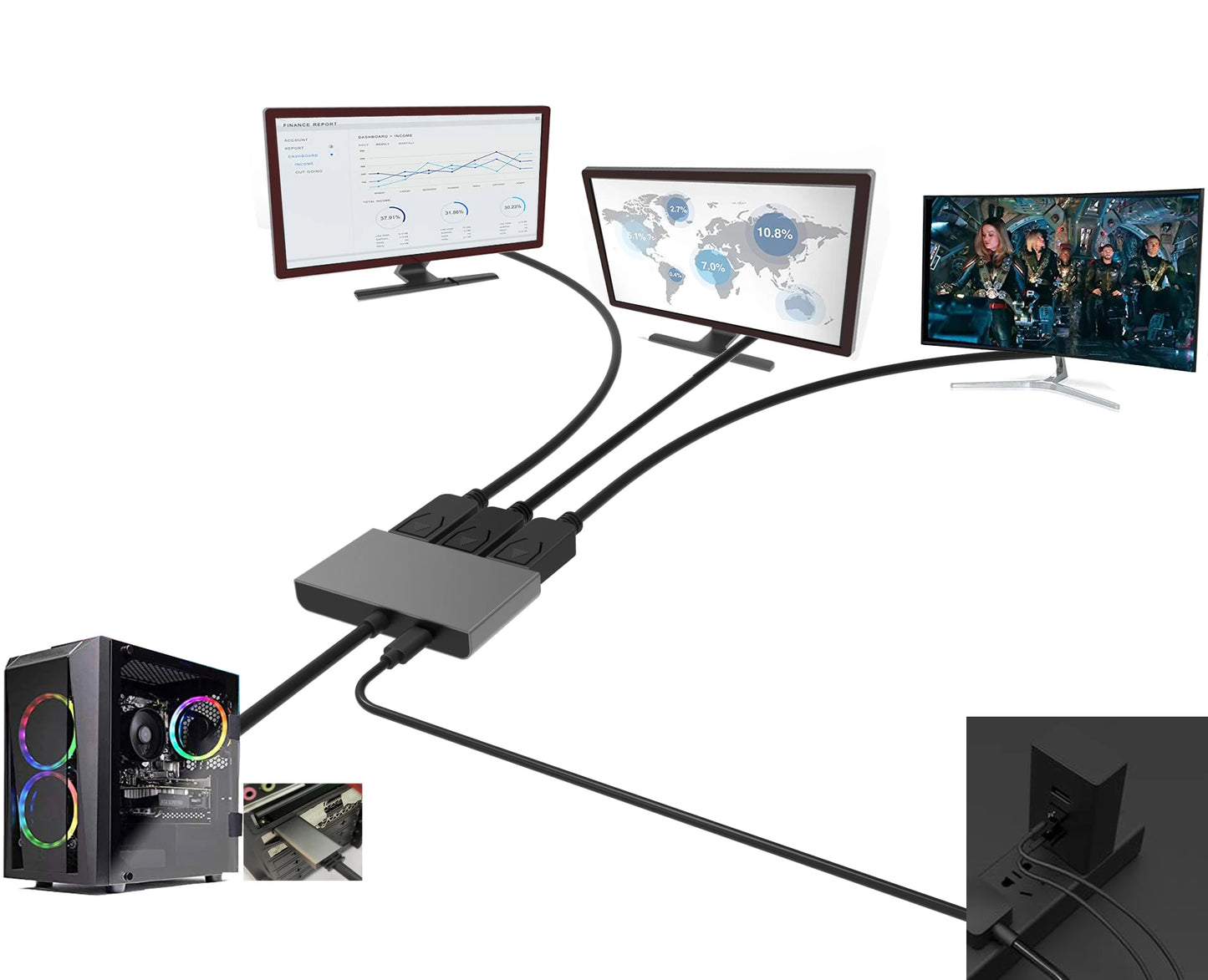 8K Displayport to 3 Displayport splitter MST Hub