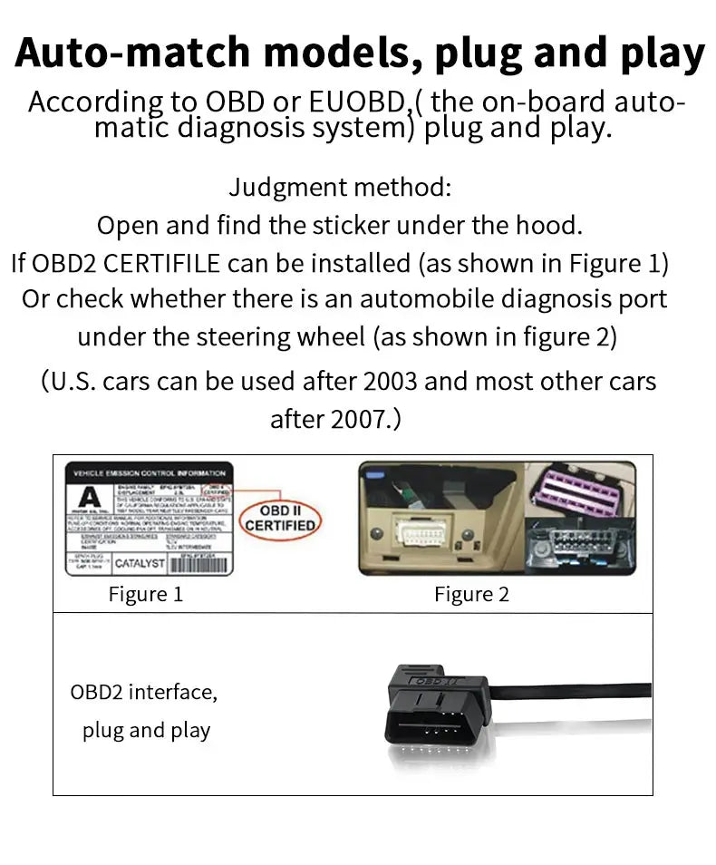 Digital Display GPS Head-Up Car Speedometer