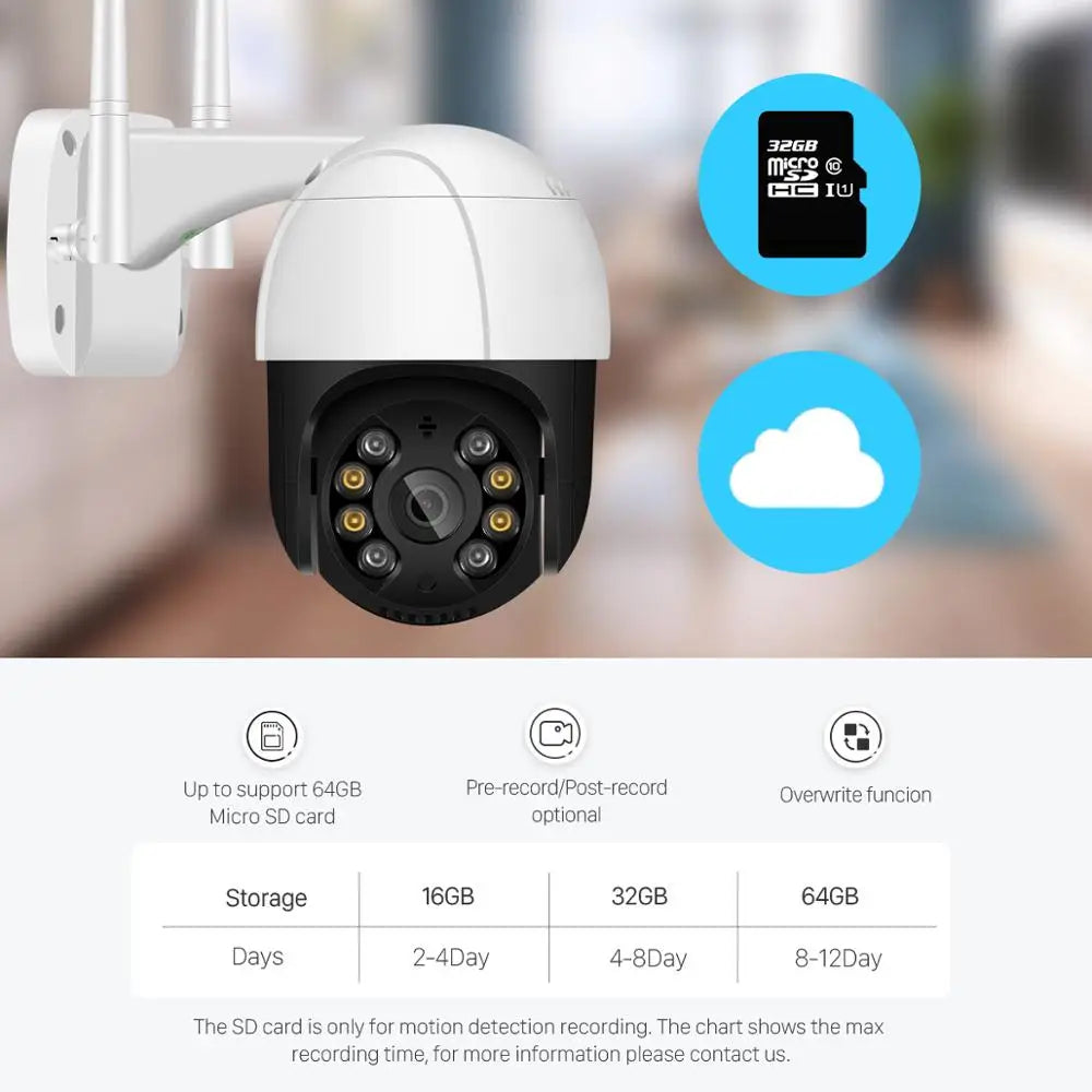 New 1080P PTZ Wifi IP Camera