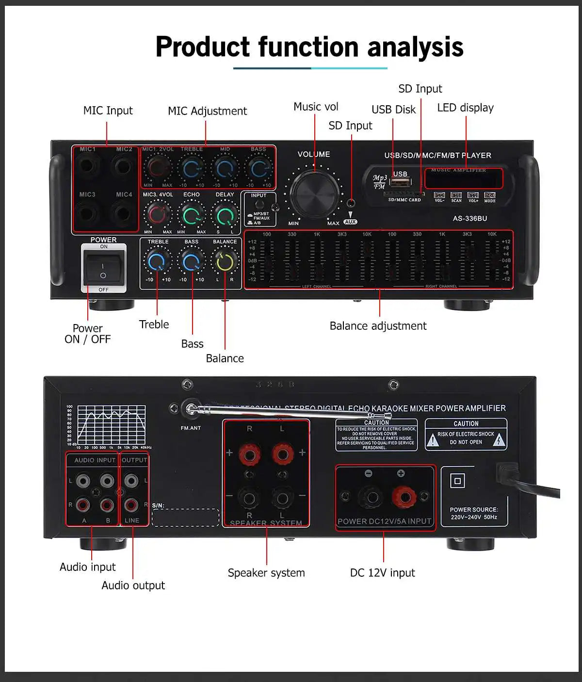 NEW 2000W Bluetooth Stereo Amplifier