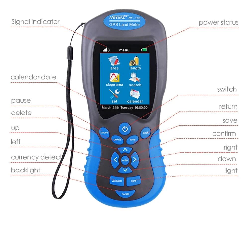 GPS Land area meter measure device