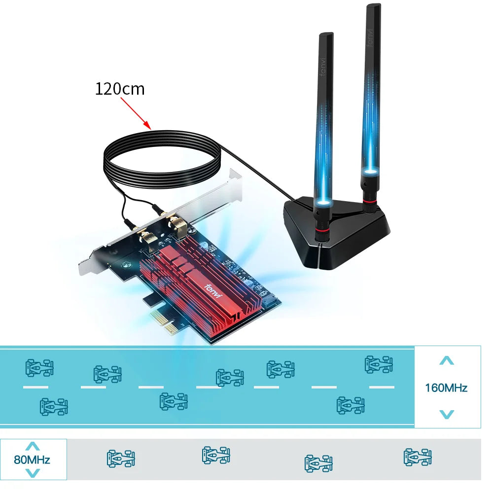 Intel AX210 Wireless PCIE Network Card Adapter