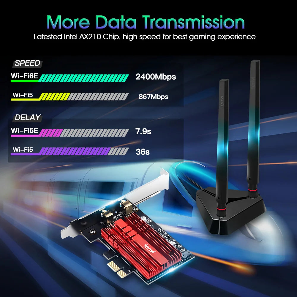 Intel AX210 Wireless PCIE Network Card Adapter