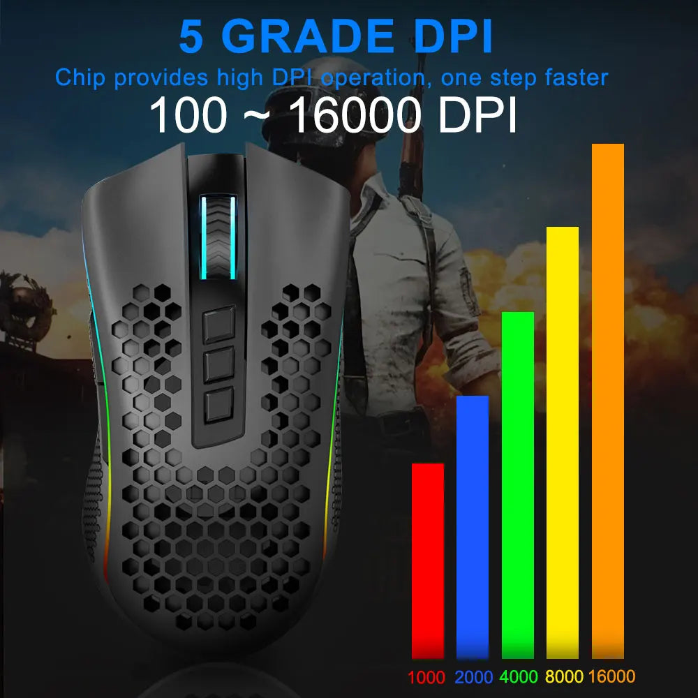 M808-KS RGB USB 2.4G Wireless Gaming Mouse