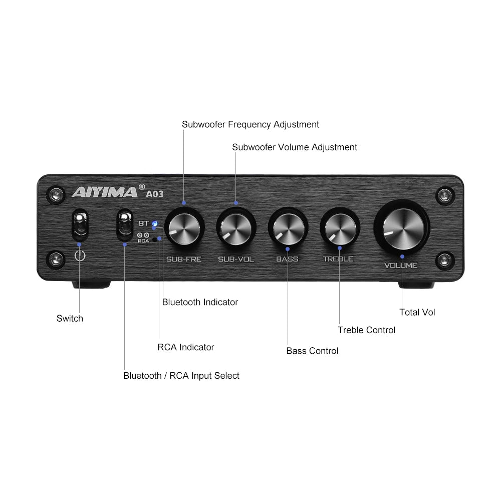 AIYIMA TPA3116 Subwoofer Bluetooth Amplifier