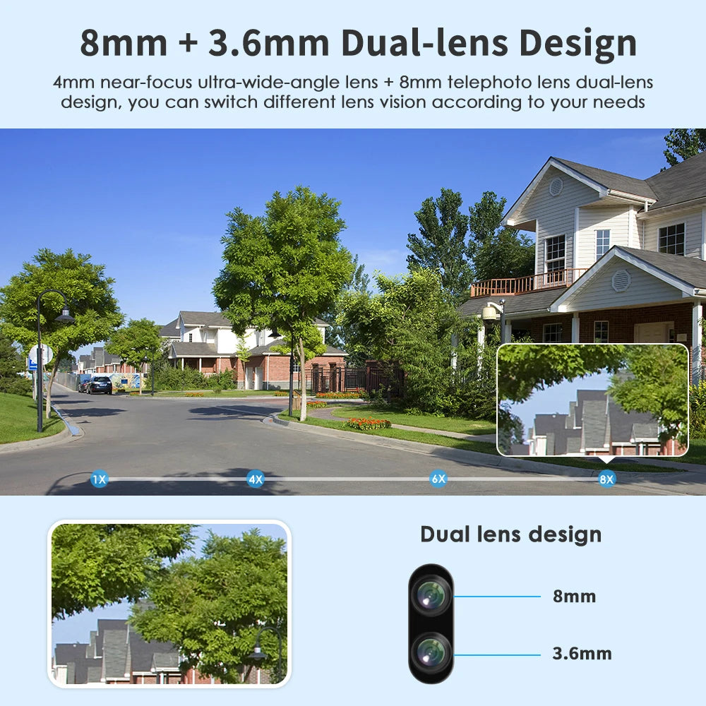 New Outdoor Surveillance Camera