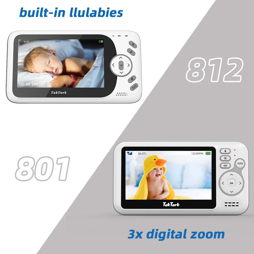 Baby Monitor Remote Pan Tilt Camera