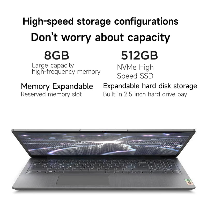 New 15-inch Core I3/I5/I7 Laptop