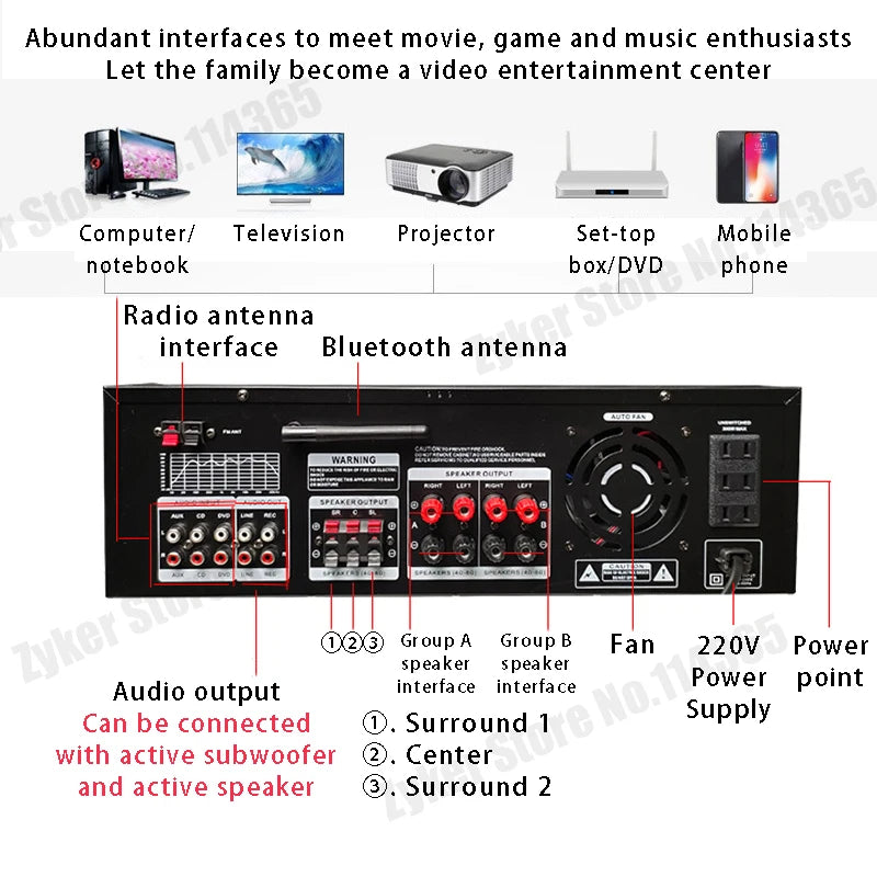 AV-555BT/999BT Bluetooth Sound Amplifiers