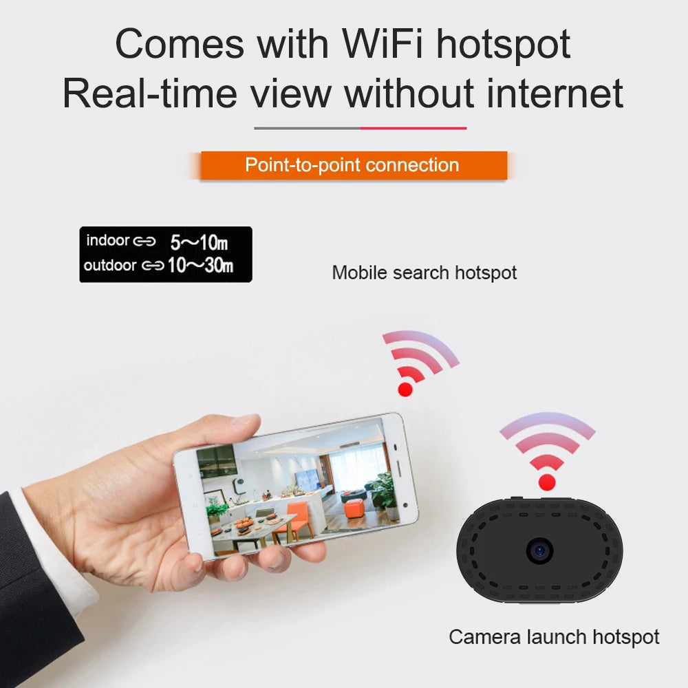 Mini Wireless WiFi Remote Monitor Camera