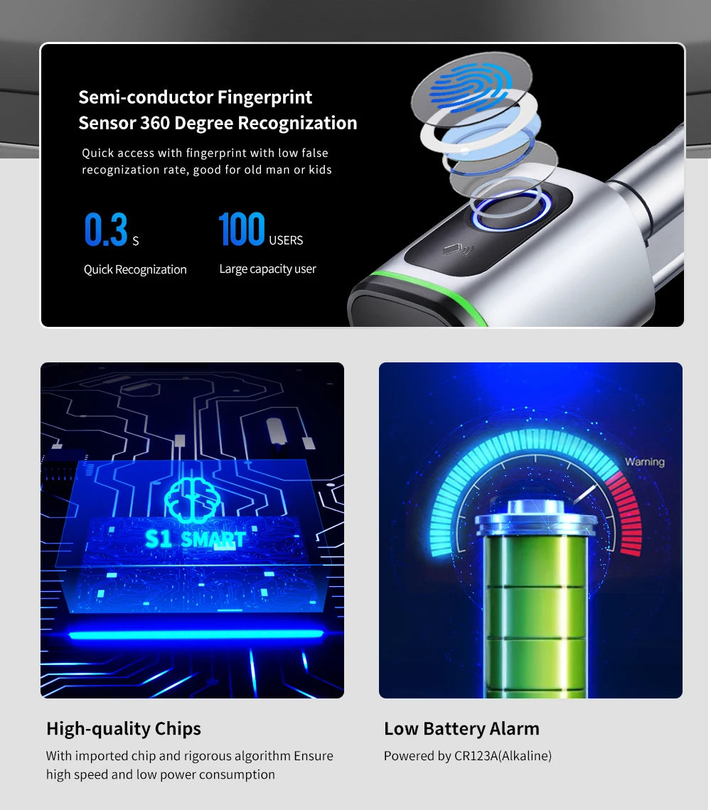 Electronic Door Lock with DIY Cylinder Core Fingerprint APP Keys