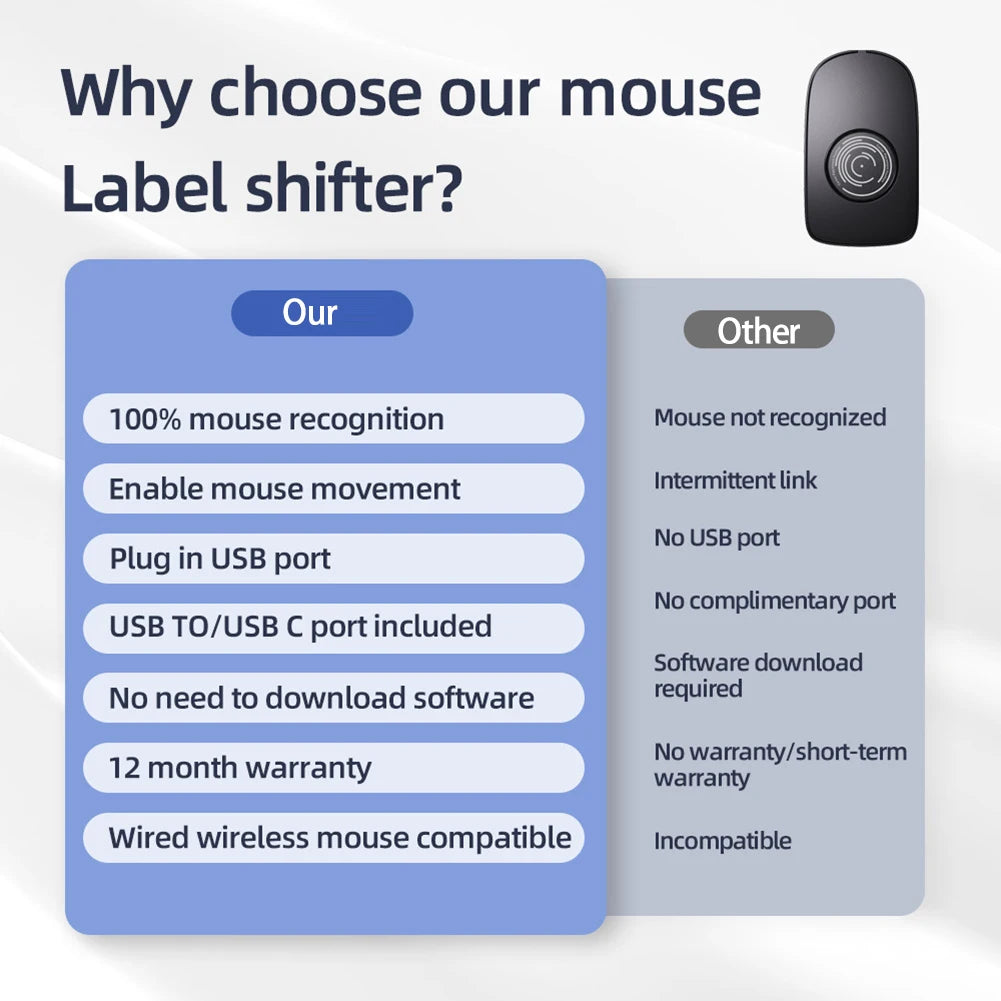 19 styles Jiggler Undetectable Mouse