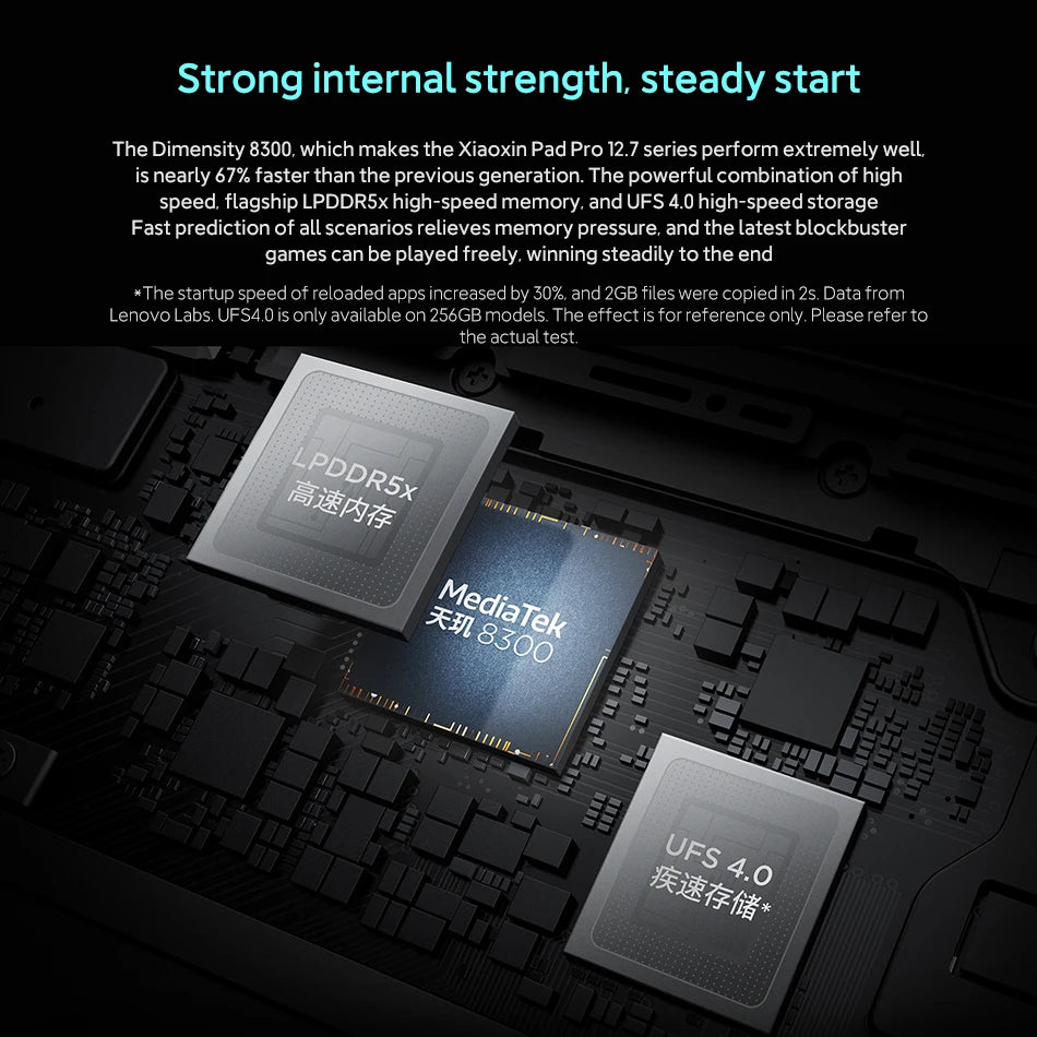 New Lenovo Xiaoxin Pad