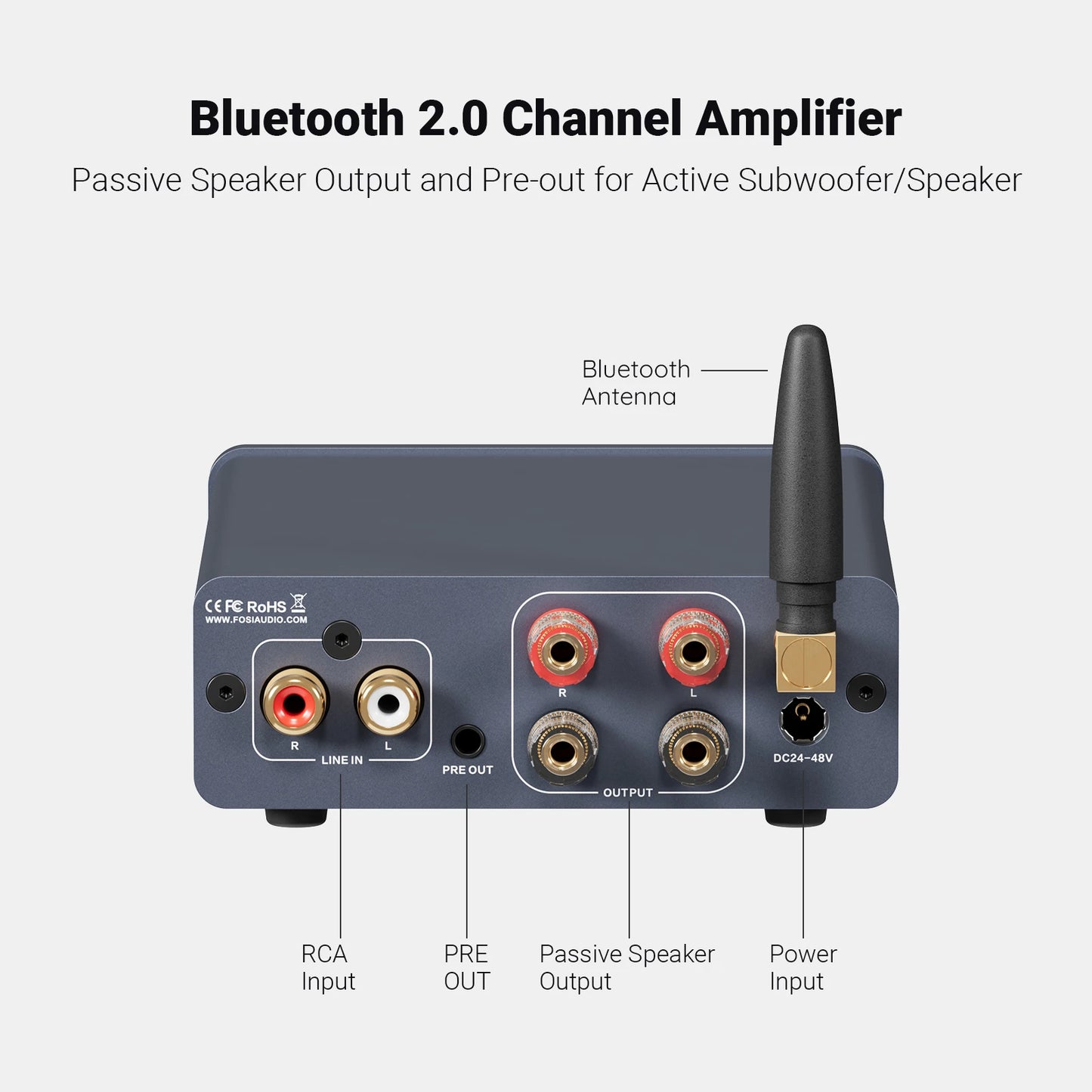 BT20A Pro TPA3255 Bluetooth Sound Power Amplifier