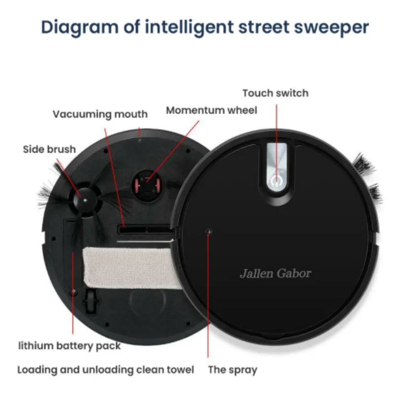 5-in-1 Wireless Smart Robot Vacuum Cleaner