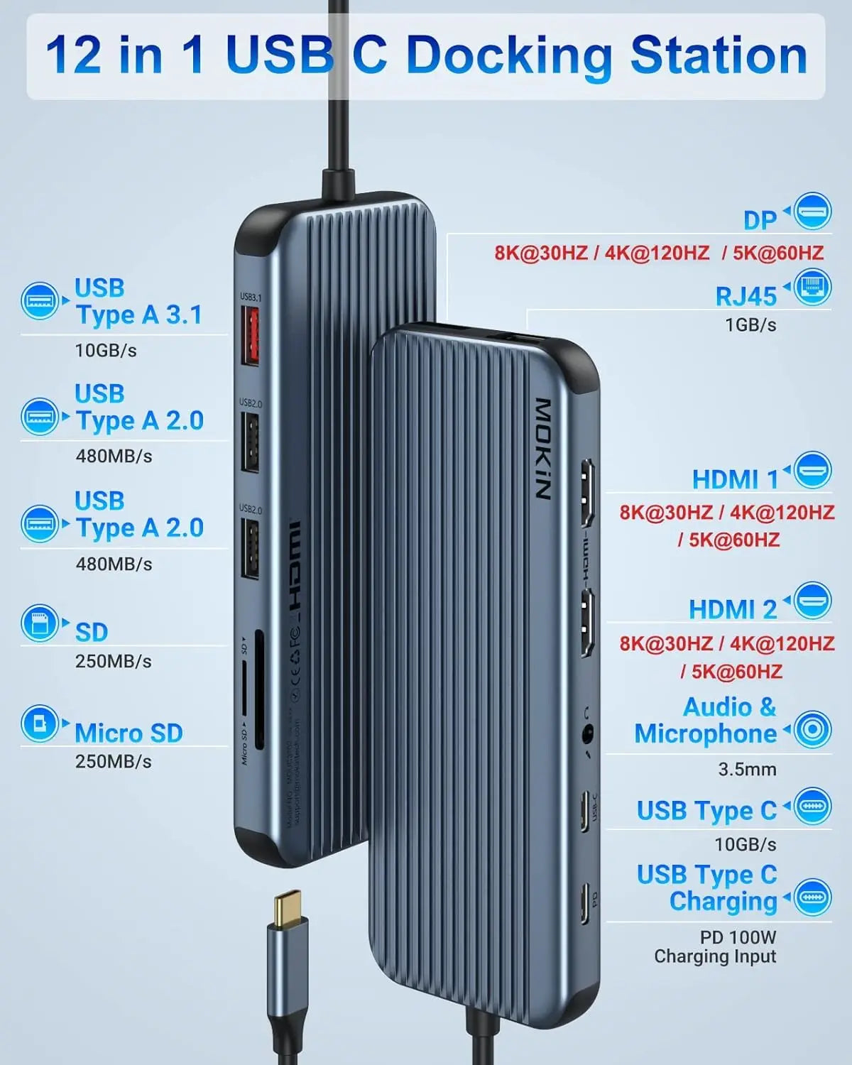 Mac iPad USB C Hub Multiport Adapter