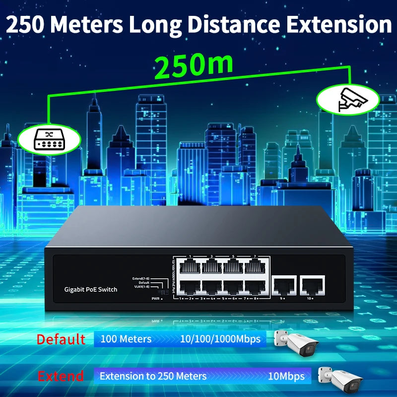 LIANGUO 8 Port Gigabit POE Switch