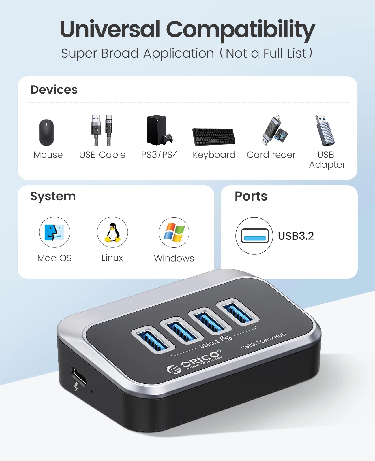 USB C Power Supply Port for MacBook Computer Accessories