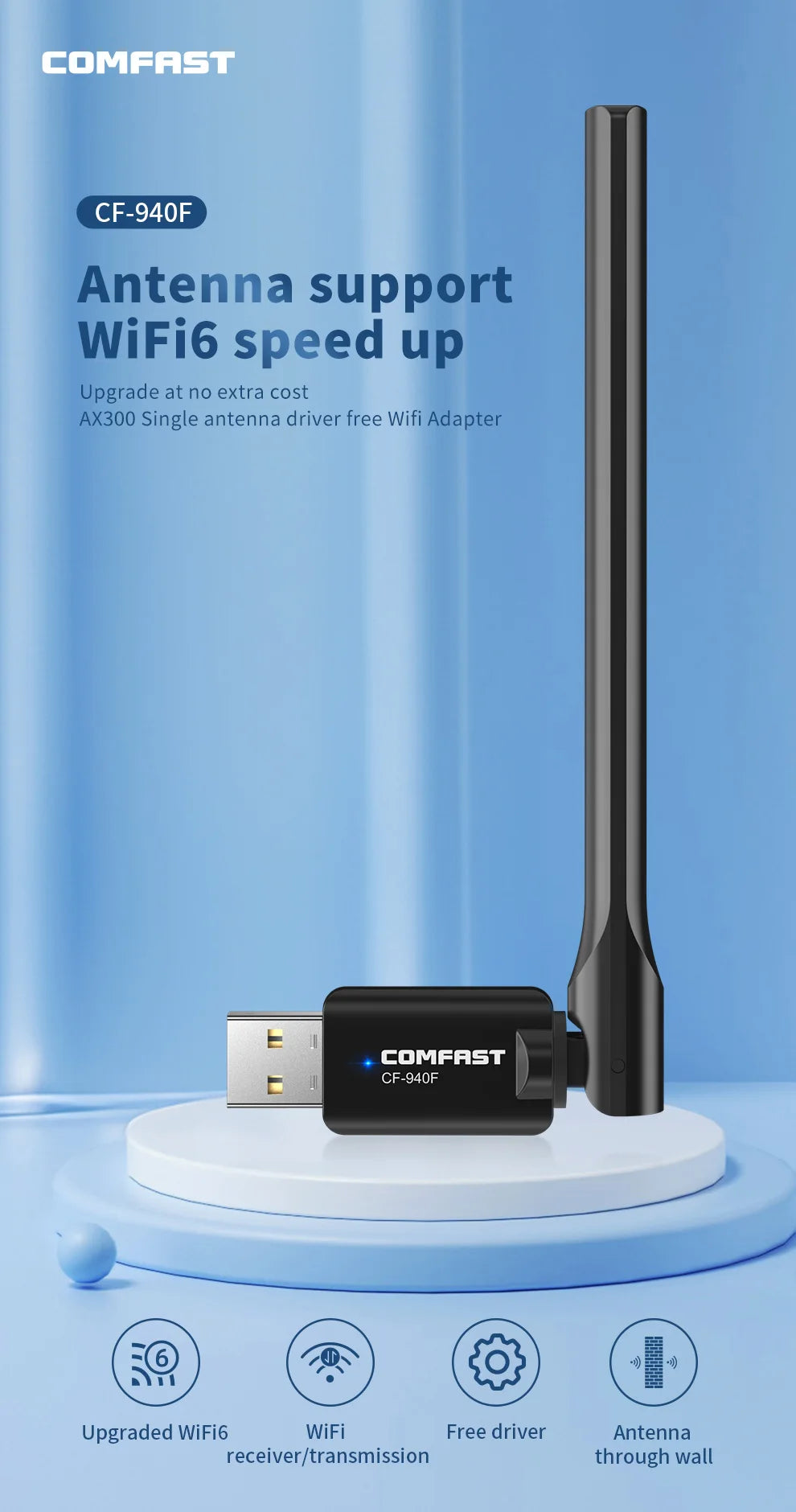 Comfast Wifi 6 Usb Adapter