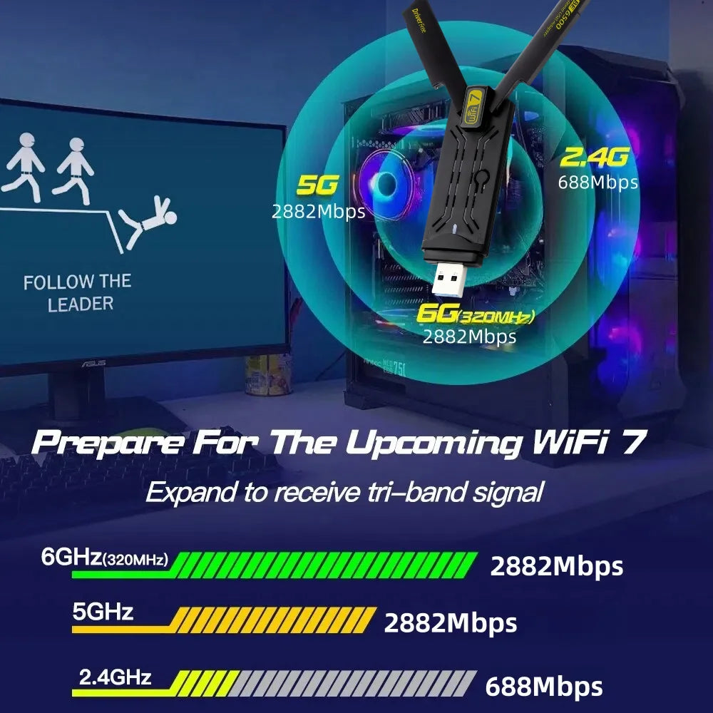 6500Mbps WiFi 7 USB Adapter