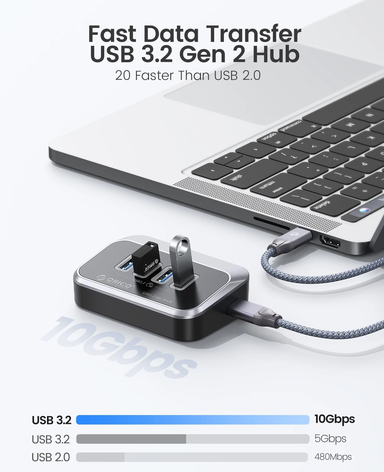 USB C Power Supply Port for MacBook Computer Accessories