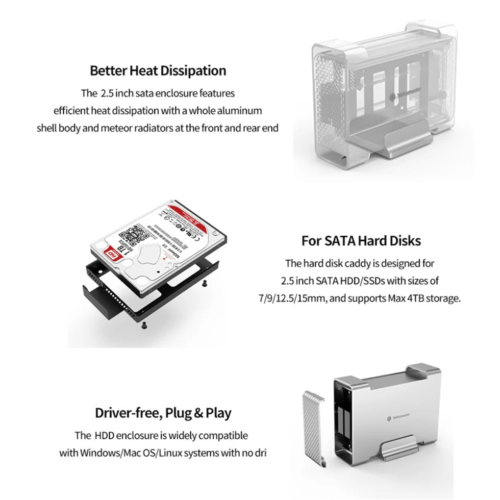 2.5 3.5 inch SATA HD External Case