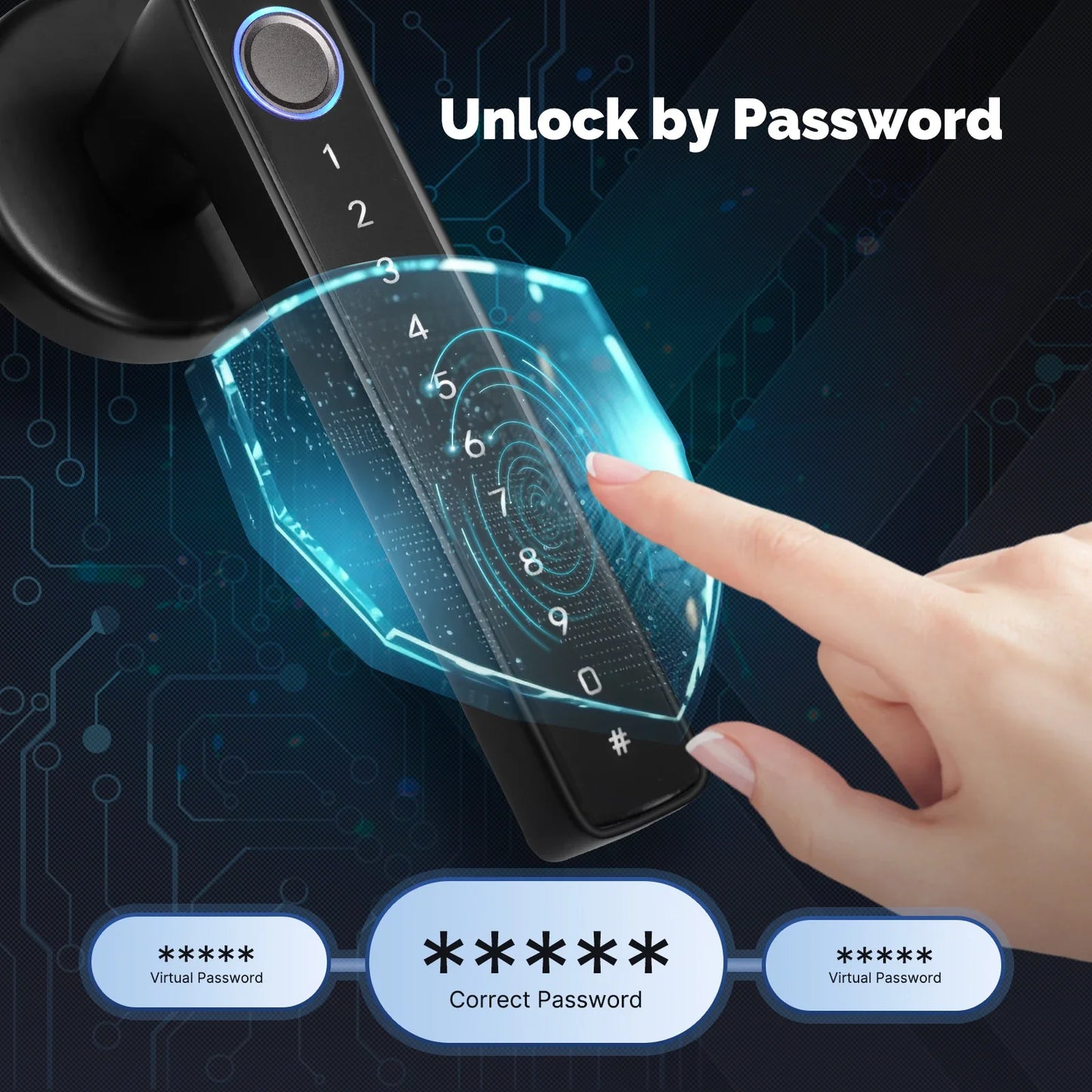 Remote Unlock Hotel Apartment Office Rental House