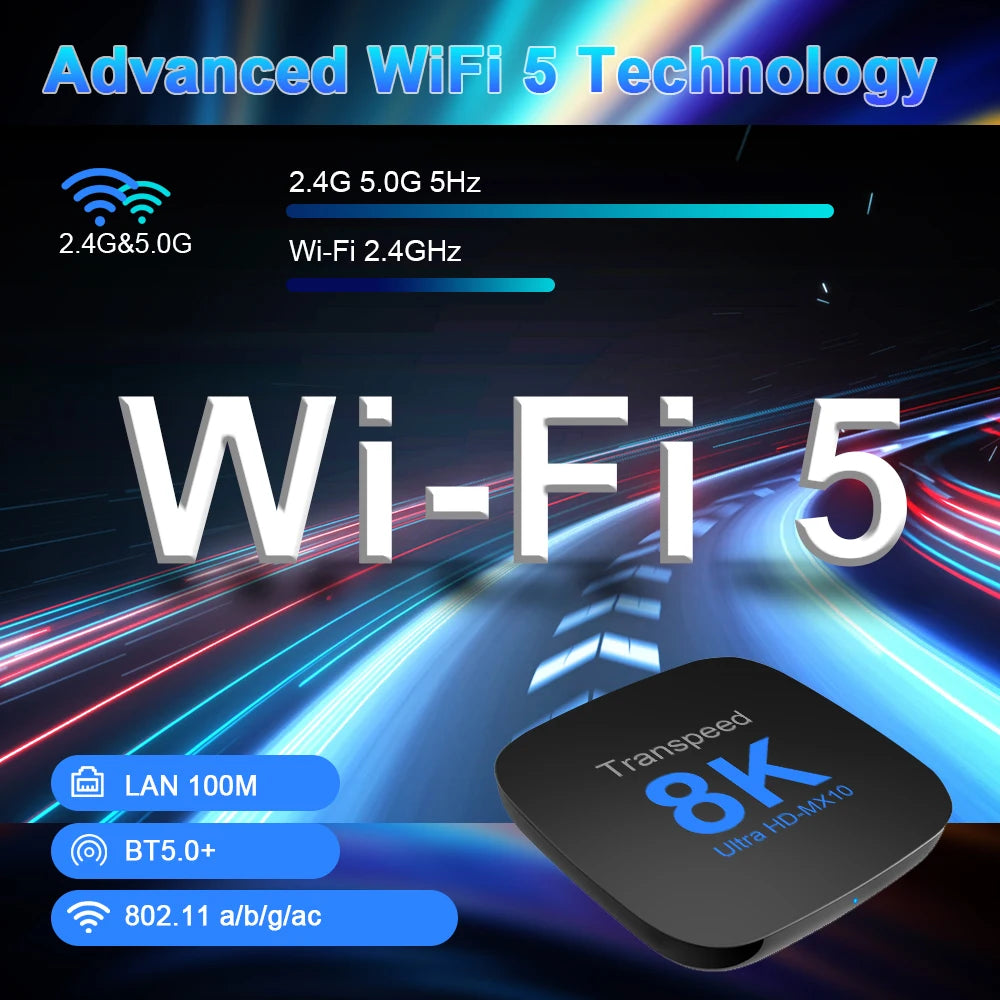 New Transpeed ATV Android 13 TV Box