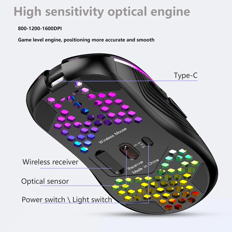 2.4G Rechargeable Gaming Mouse