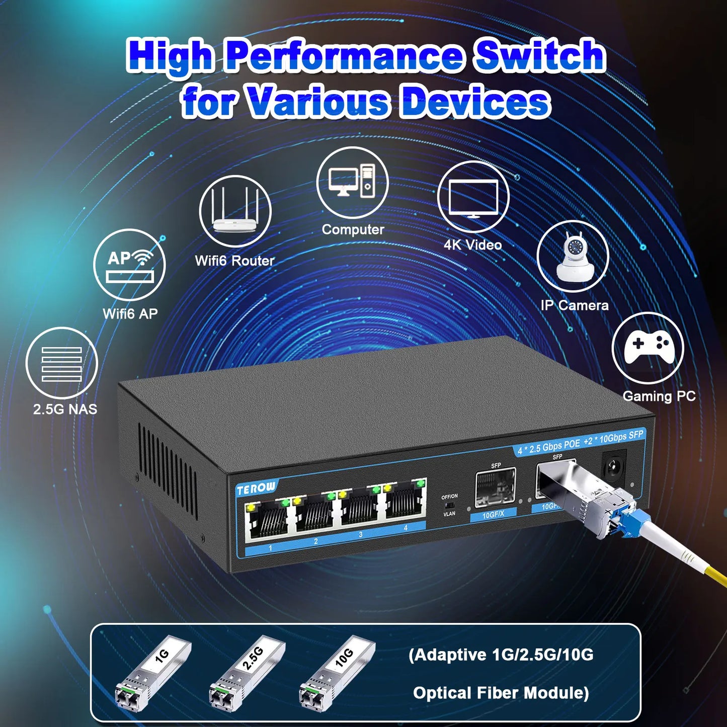 New 2.5G POE Gigabit Switch