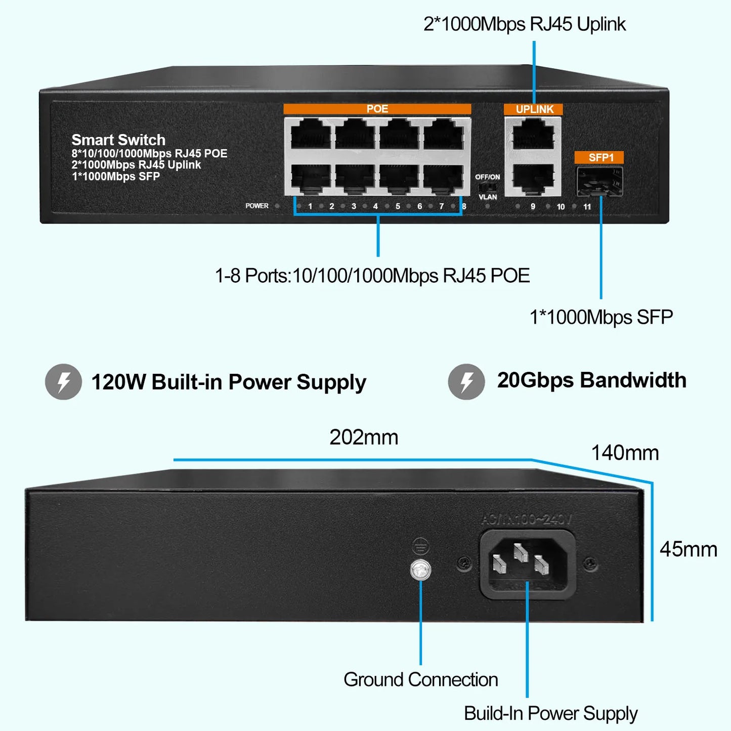 New Full Gigabit POE Network Ethernet Switch Unmanaged  Hub