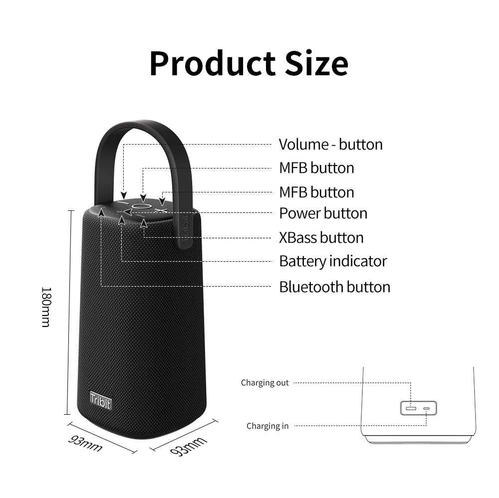 New Tribit StormBox Pro Portable Bluetooth Speaker