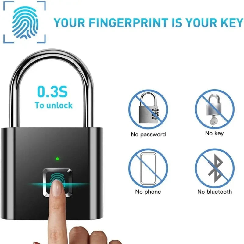 Smart Waterproof Anti-theft Padlock