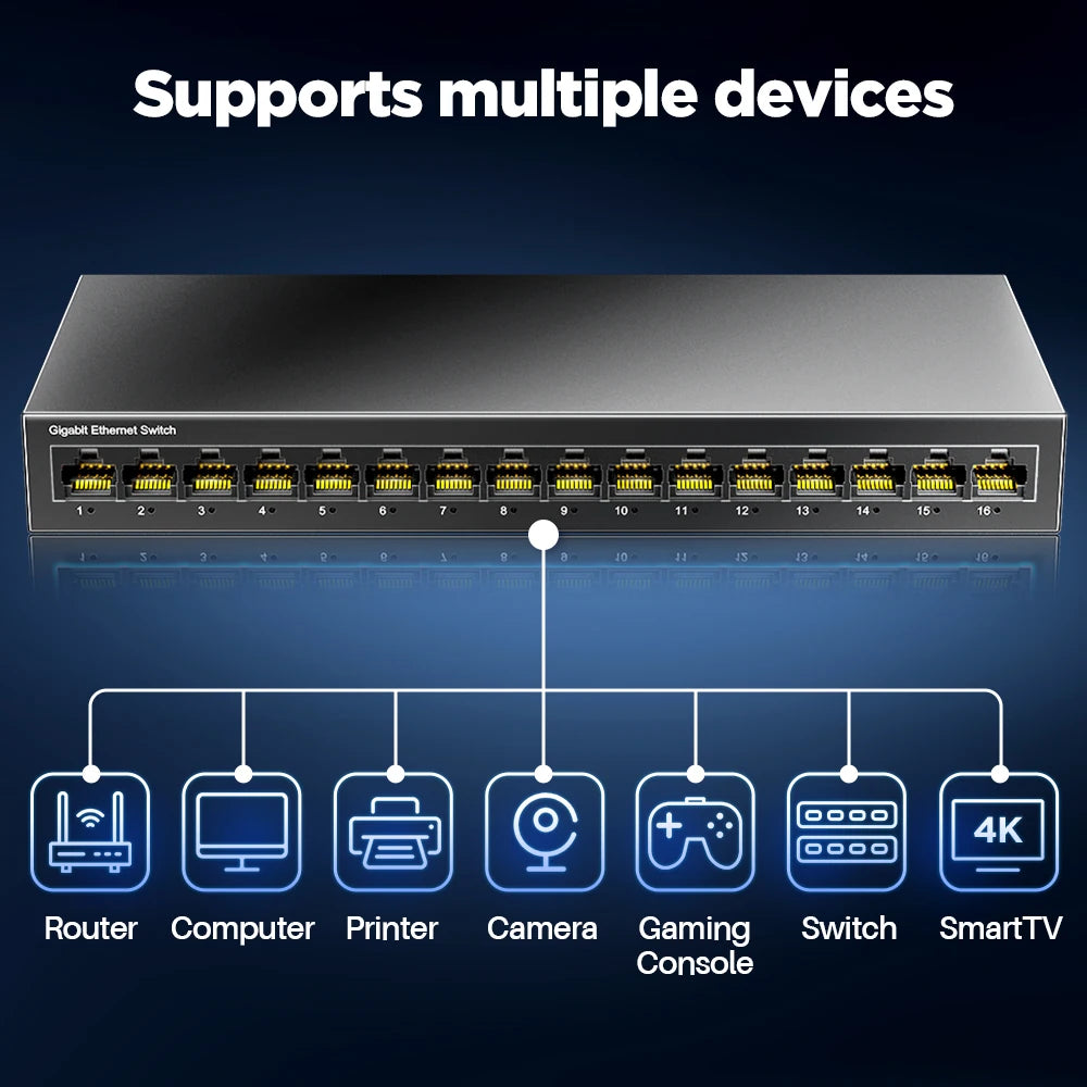 AMPCOM Network 16 Ports Switch