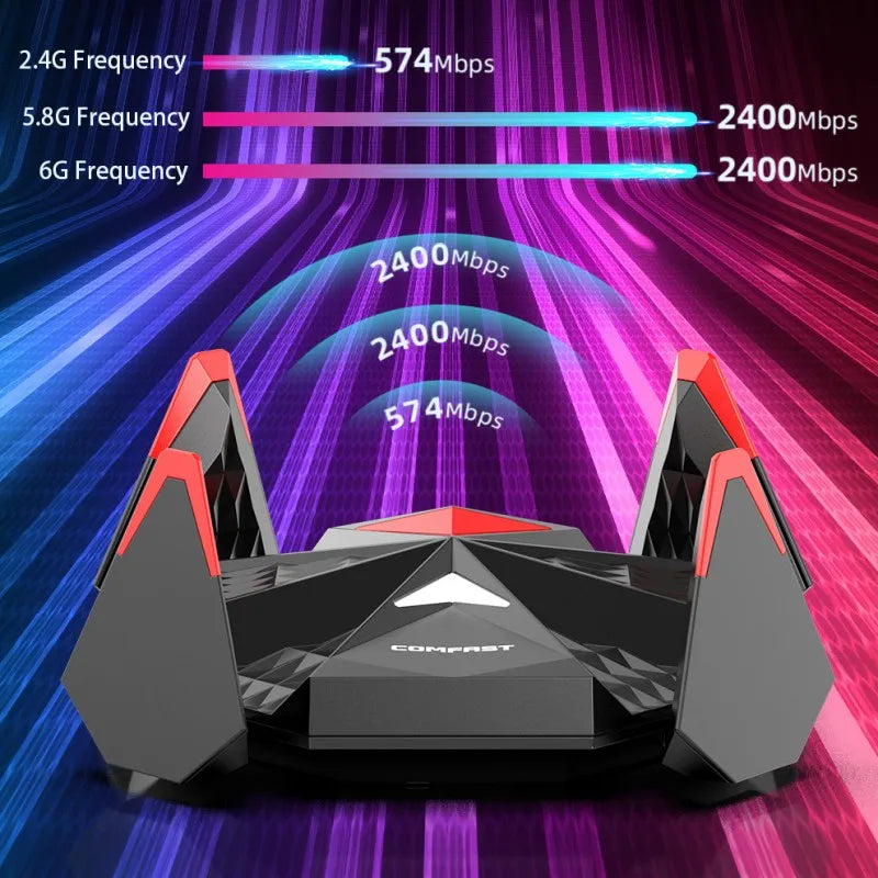 5374Mbps Gigabit WiFi Adapter