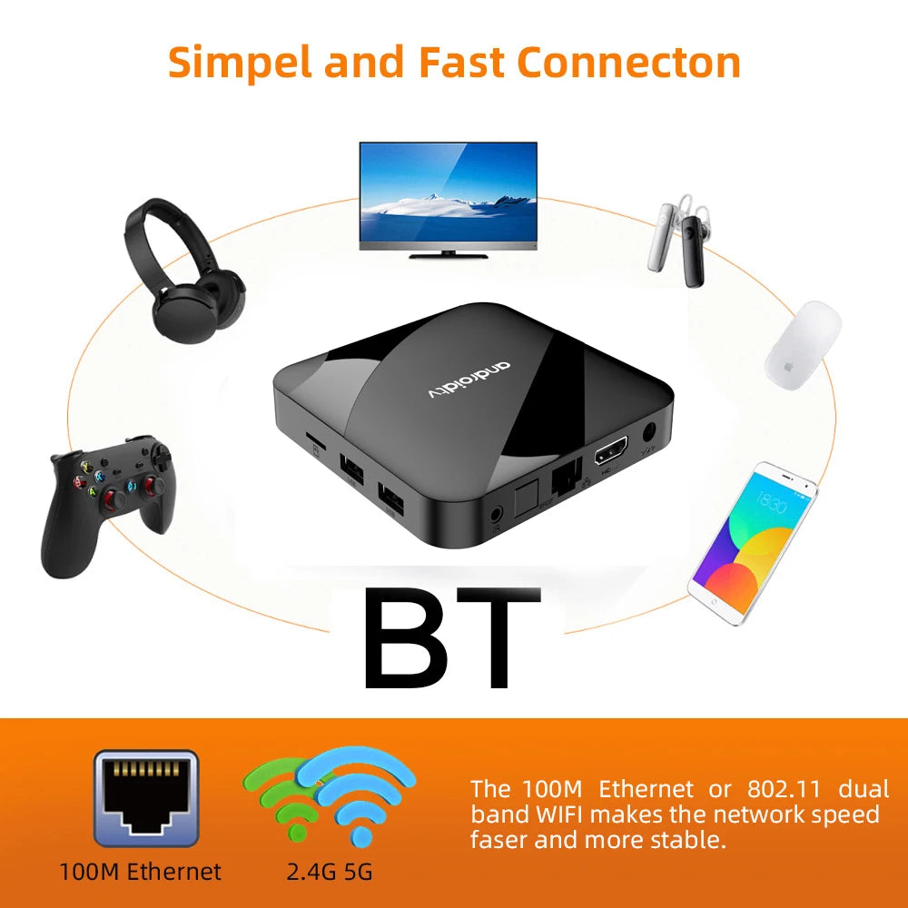 Android 14 TV Box 8K HD Smart Set Top Box