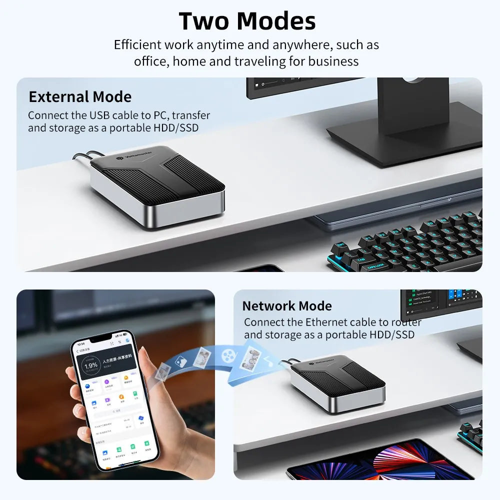 Yottamaster 3.5 inch SATA HDD Network Storage Hard Drive