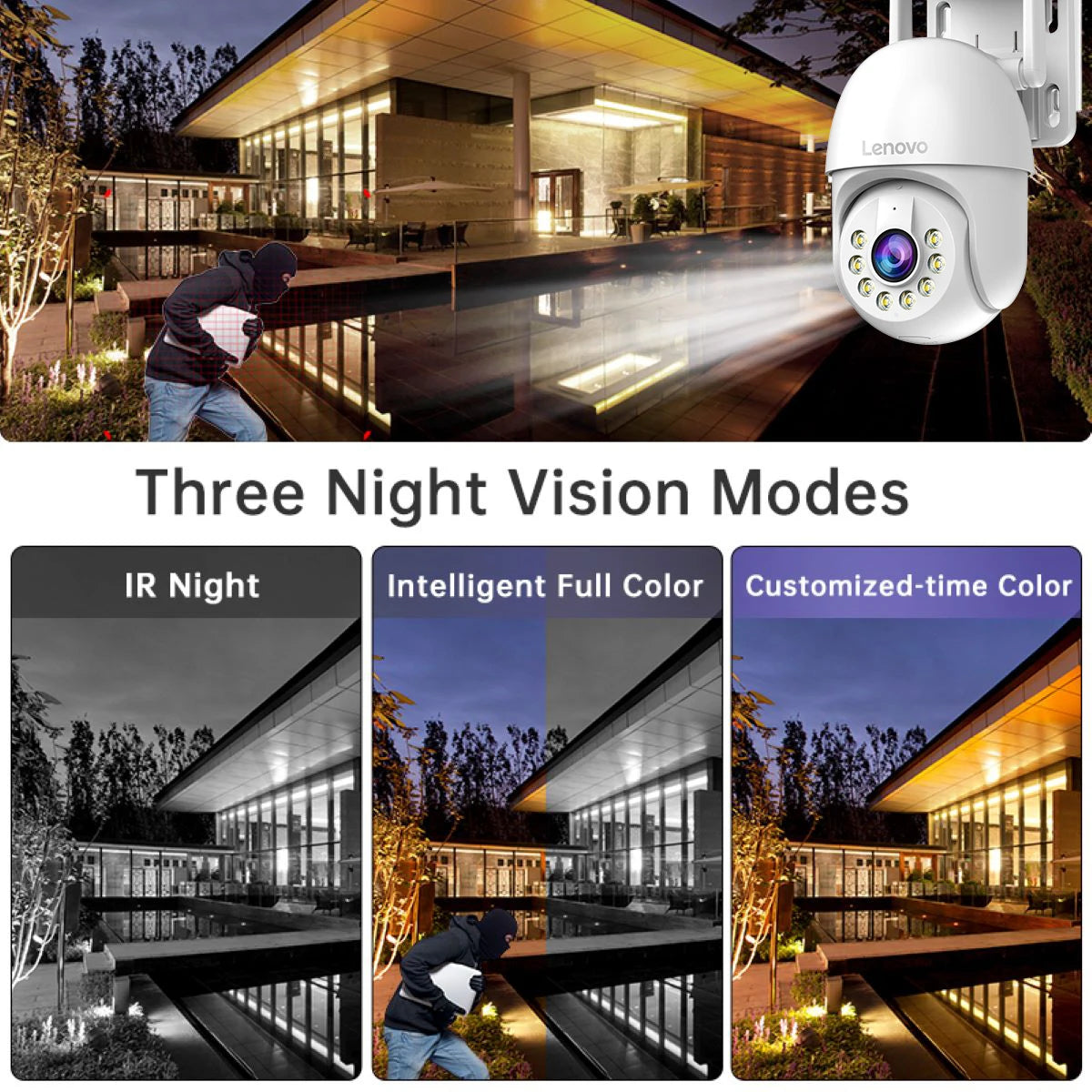 Smart Home Outdoor 4X Digital Zoom Color Night vision Waterproof