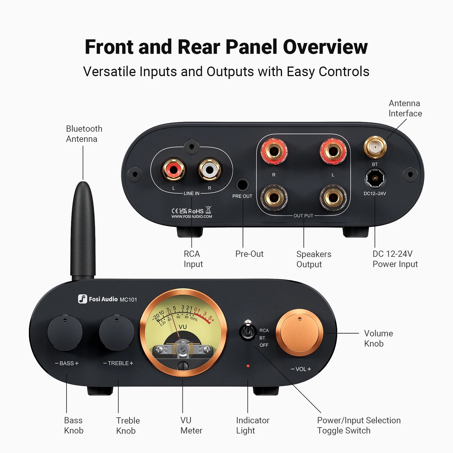 MC101 Bluetooth Stereo Amplifier