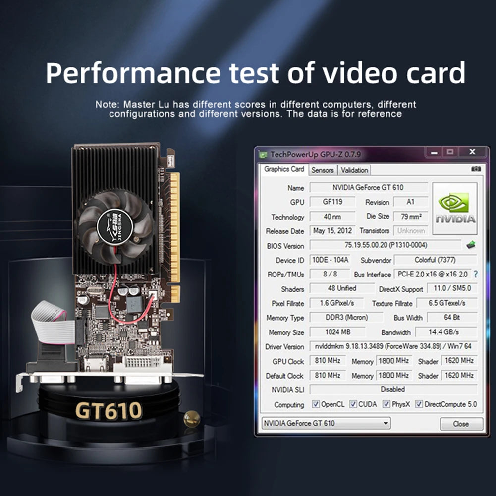 810MHZ DDR3 4GB Computer Graphics Card