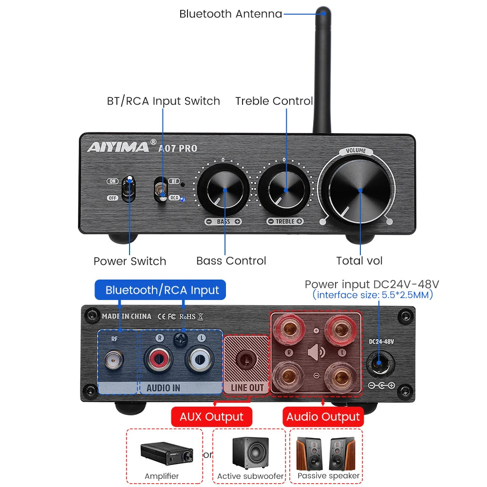 New AIYIMA A07 PRO Bluetooth Amplifier