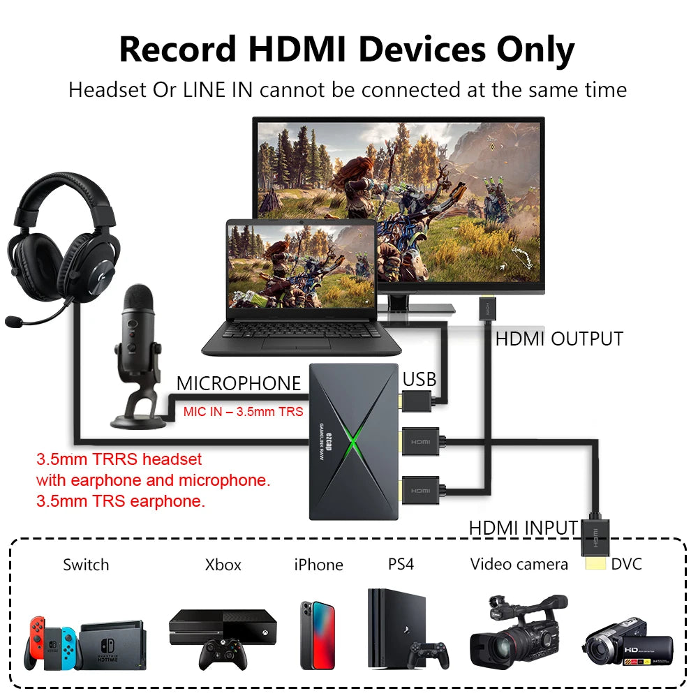 4K HDMI Video Capture Card