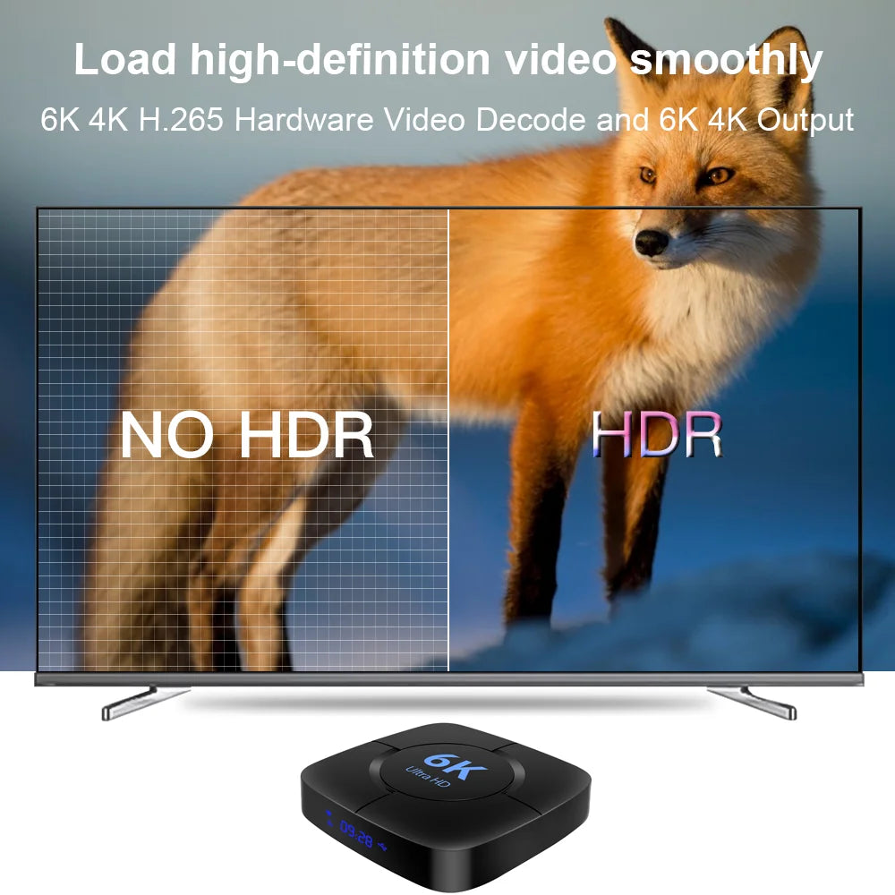 2.4G/5GHz Wifi Bluetooth 6K 4K HD Video Media Player Set